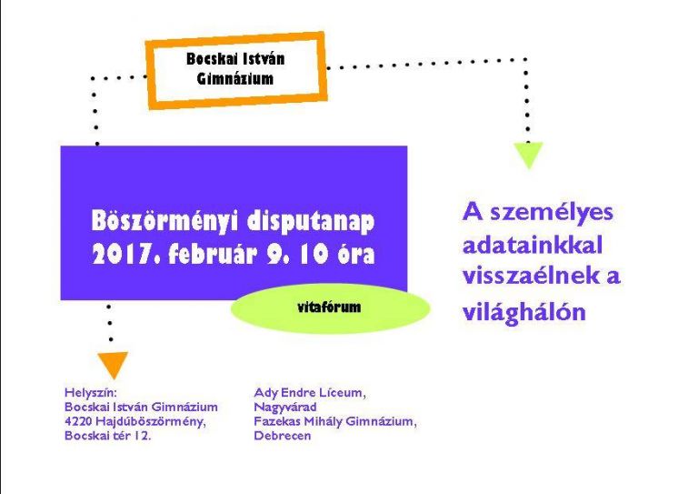 Vitafórum a hajdúböszörményi és debreceni vitásokkal